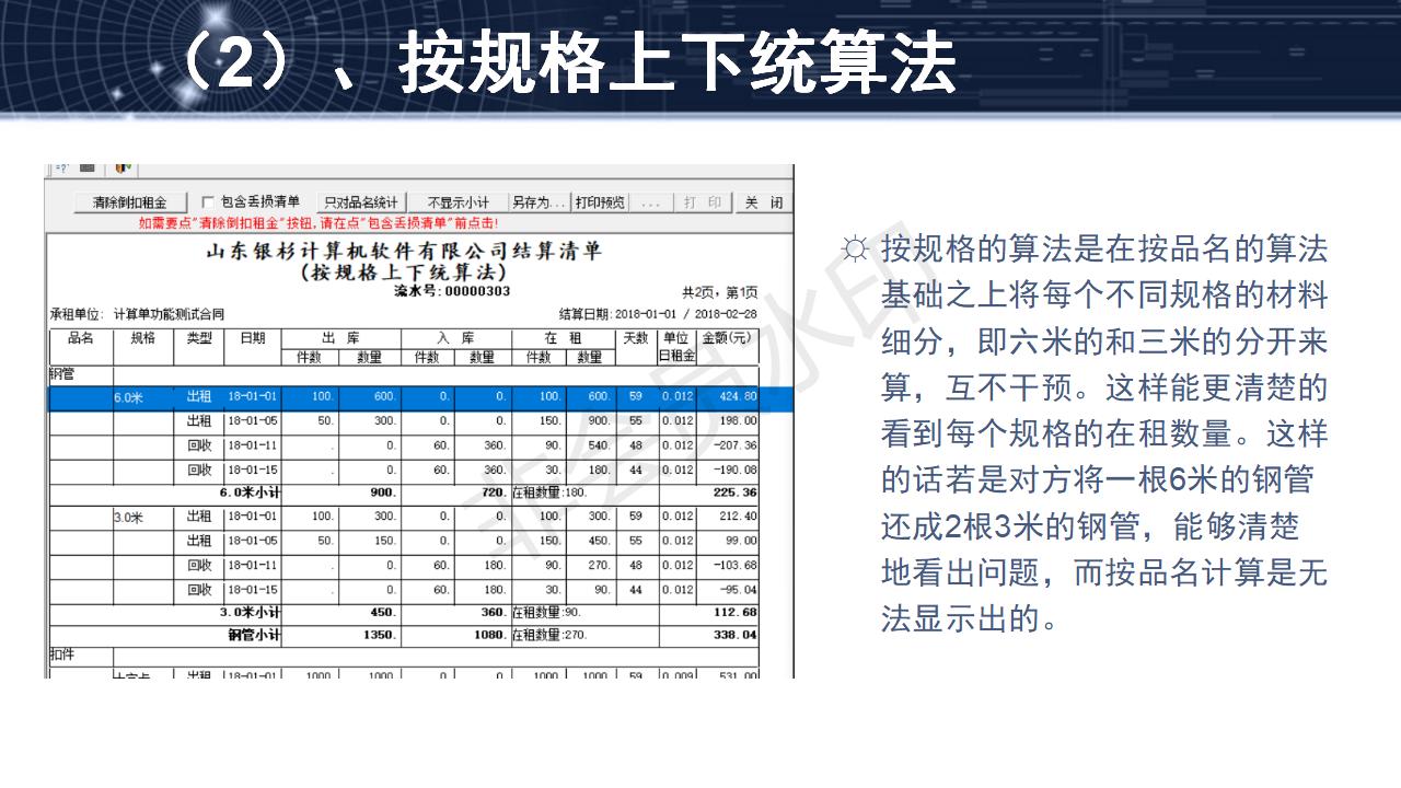 問題14--租金算法