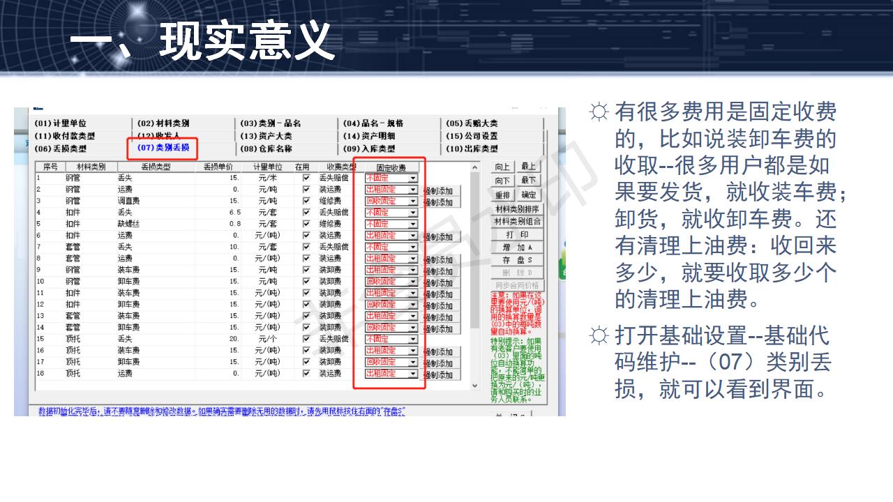 問題3--有規(guī)律的固定收費模式